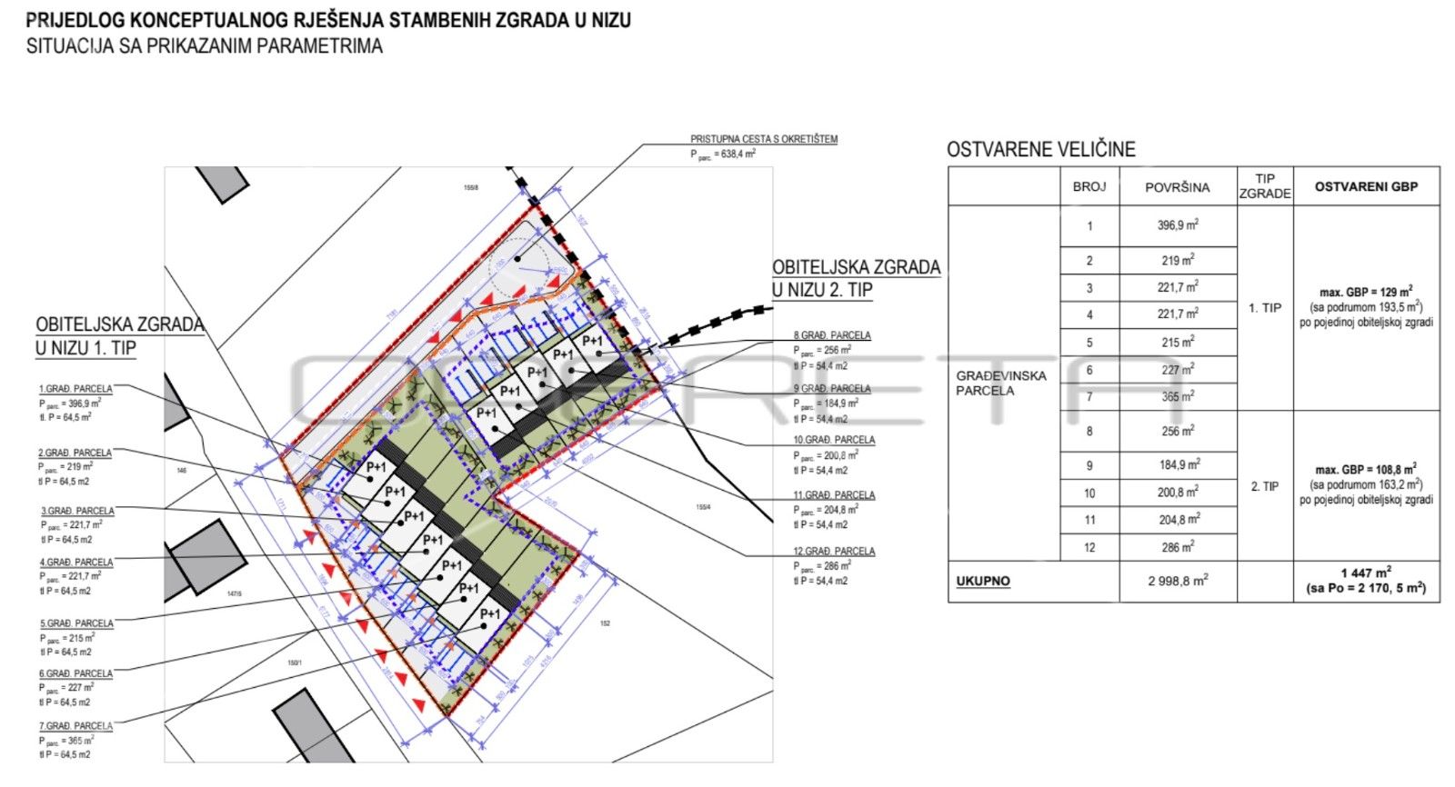 Land - Josipa Jelačića, Samobor, Samobor 6260m2